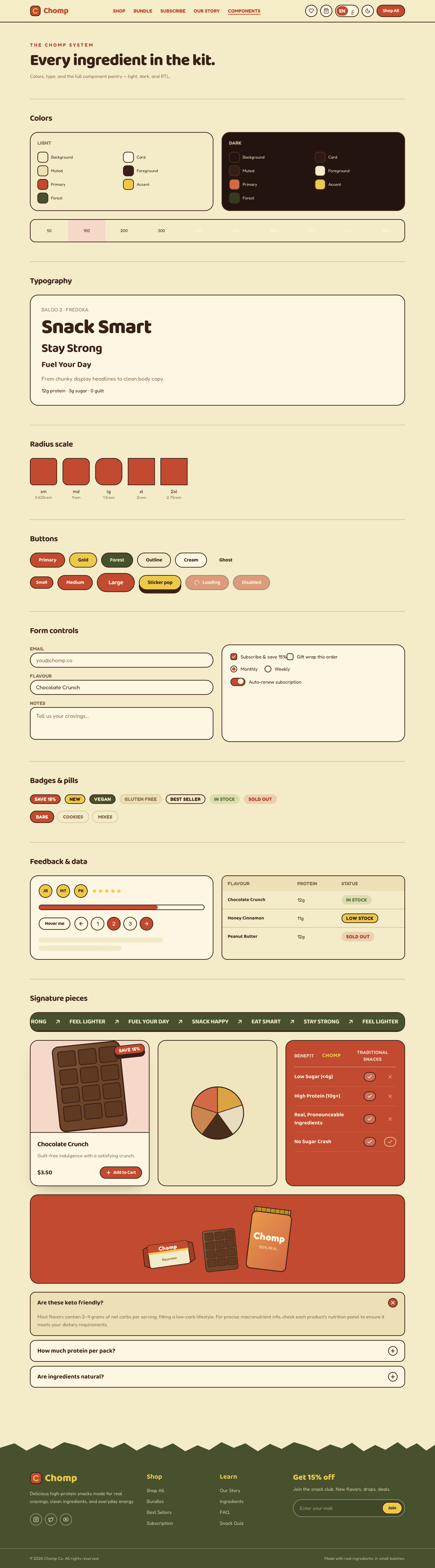 Chomp components